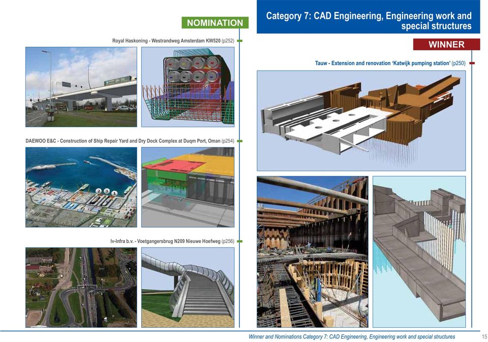 DAEWOO E&C - Construction of Ship Repair Yard and Dry Dock Complex at Duqm