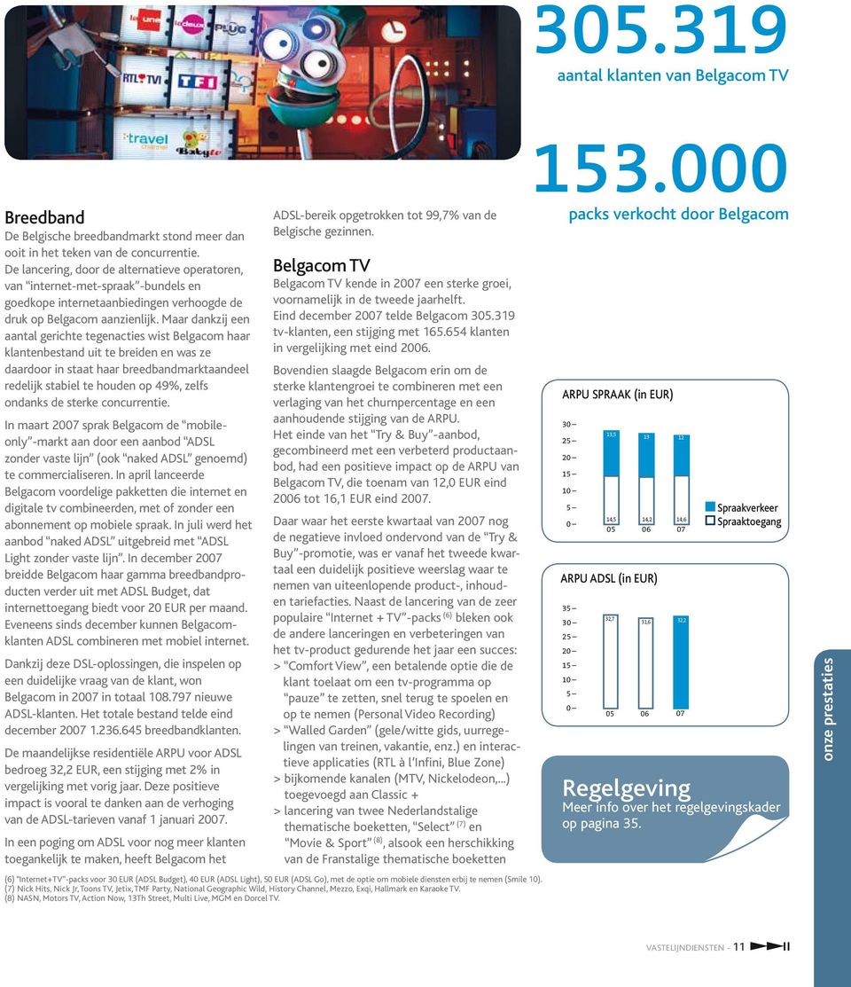 Maar dankzij een aantal gerichte tegenacties wist Belgacom haar klantenbestand uit te breiden en was ze daardoor in staat haar breedbandmarktaandeel redelijk stabiel te houden op 49%, zelfs ondanks