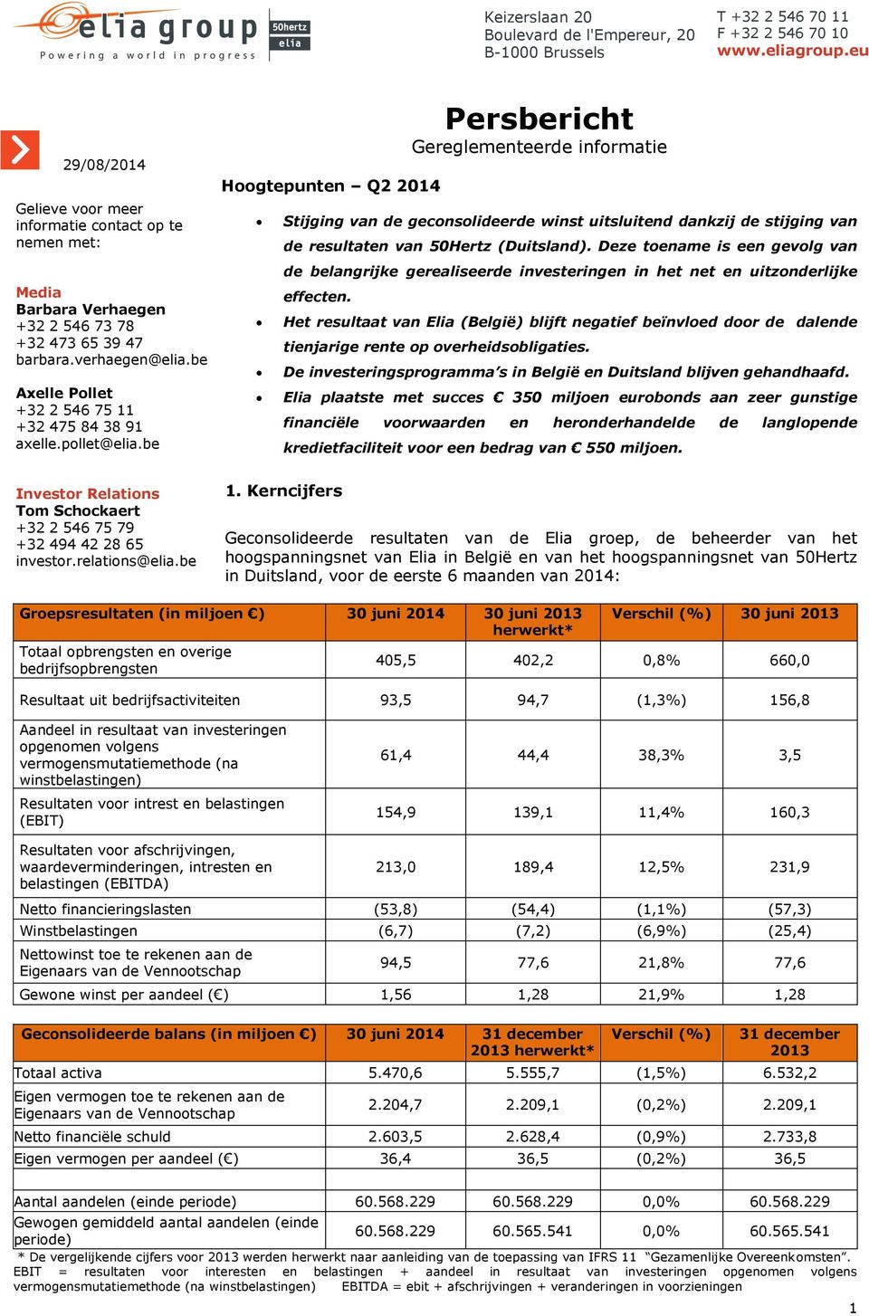 be Axelle Pollet +32 2 546 75 11 +32 475 84 38 91 axelle.pollet@elia.be Investor Relations Tom Schockaert +32 2 546 75 79 +32 494 42 28 65 investor.relations@elia.