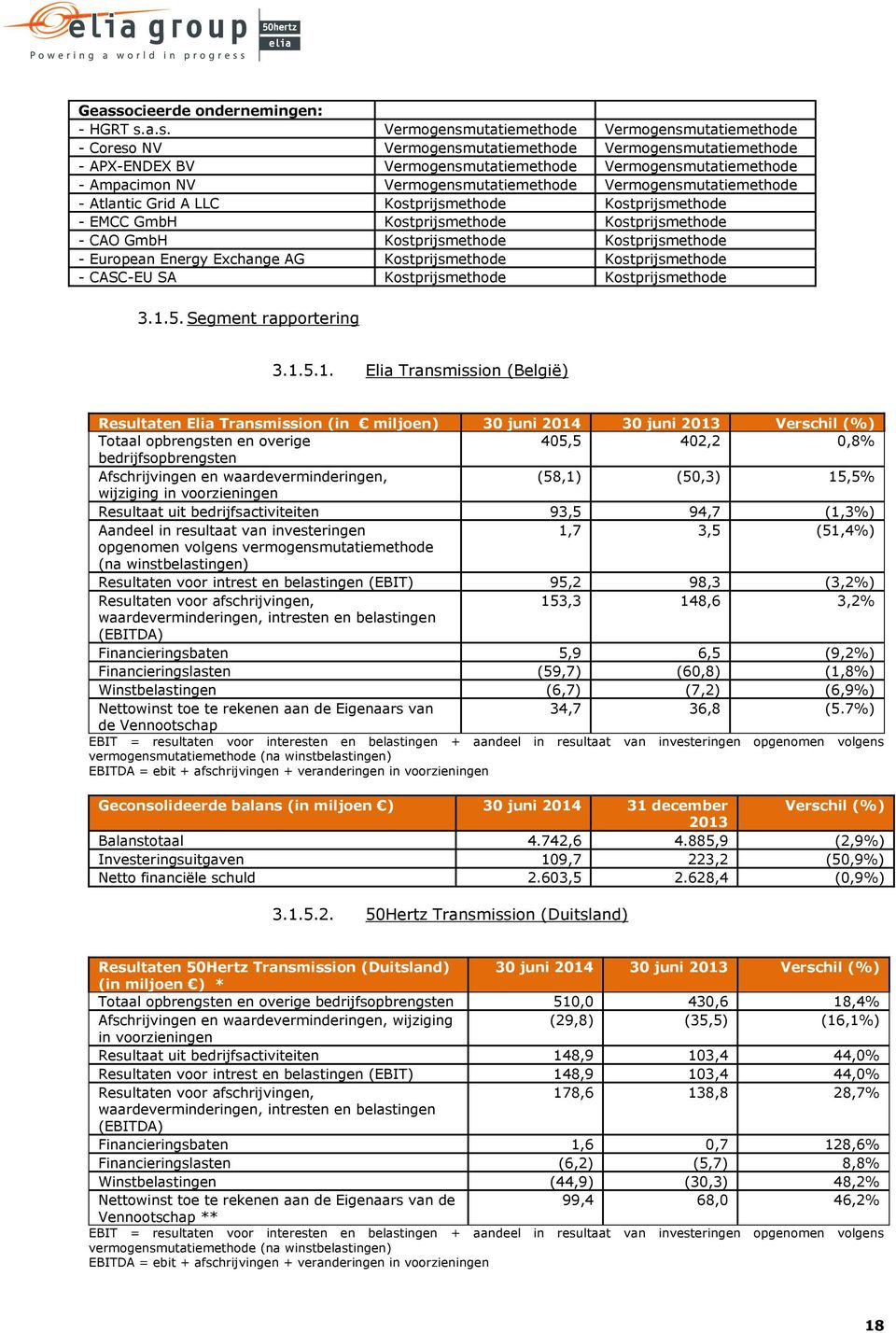 Kostprijsmethode Kostprijsmethode - European Energy Exchange AG Kostprijsmethode Kostprijsmethode - CASC-EU SA Kostprijsmethode Kostprijsmethode 3.1.