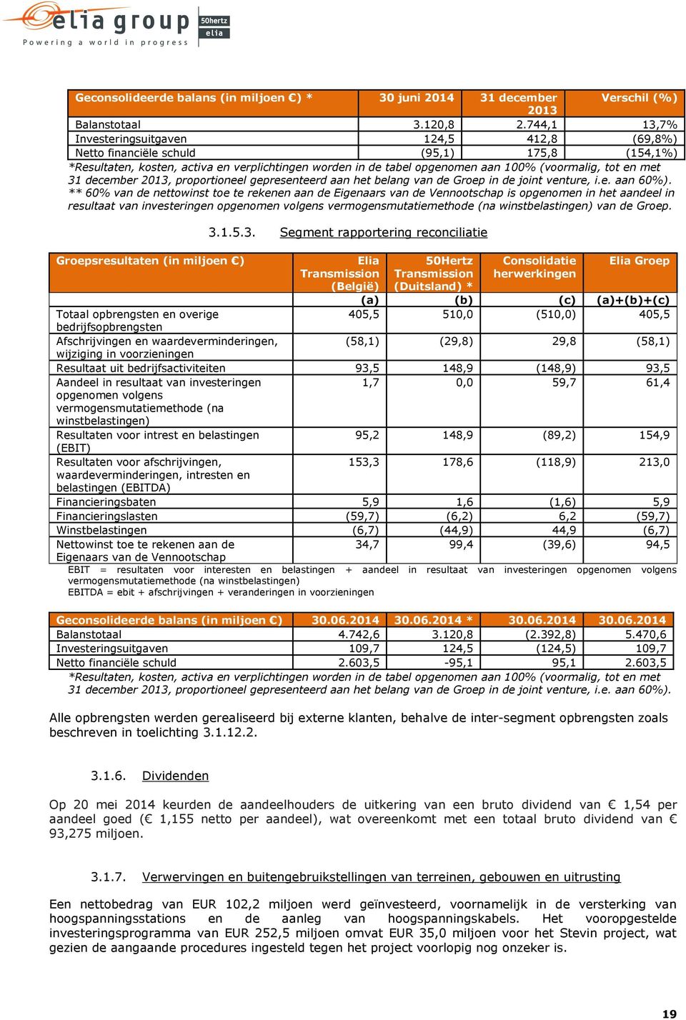 en met 31 december 2013, proportioneel gepresenteerd aan het belang van de Groep in de joint venture, i.e. aan 60%).