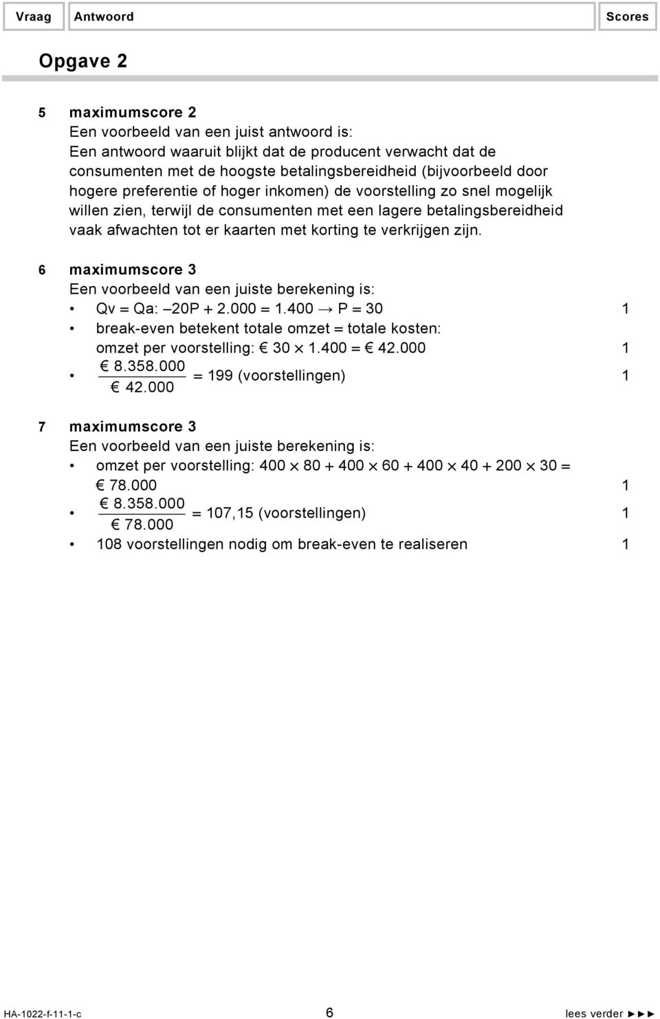 6 maximumscore 3 Een voorbeeld van een juiste berekening is: Qv = Qa: 20P + 2.000 = 1.400 P = 30 1 break-even betekent totale omzet = totale kosten: omzet per voorstelling: 30 1.400 = 42.000 1 8.358.