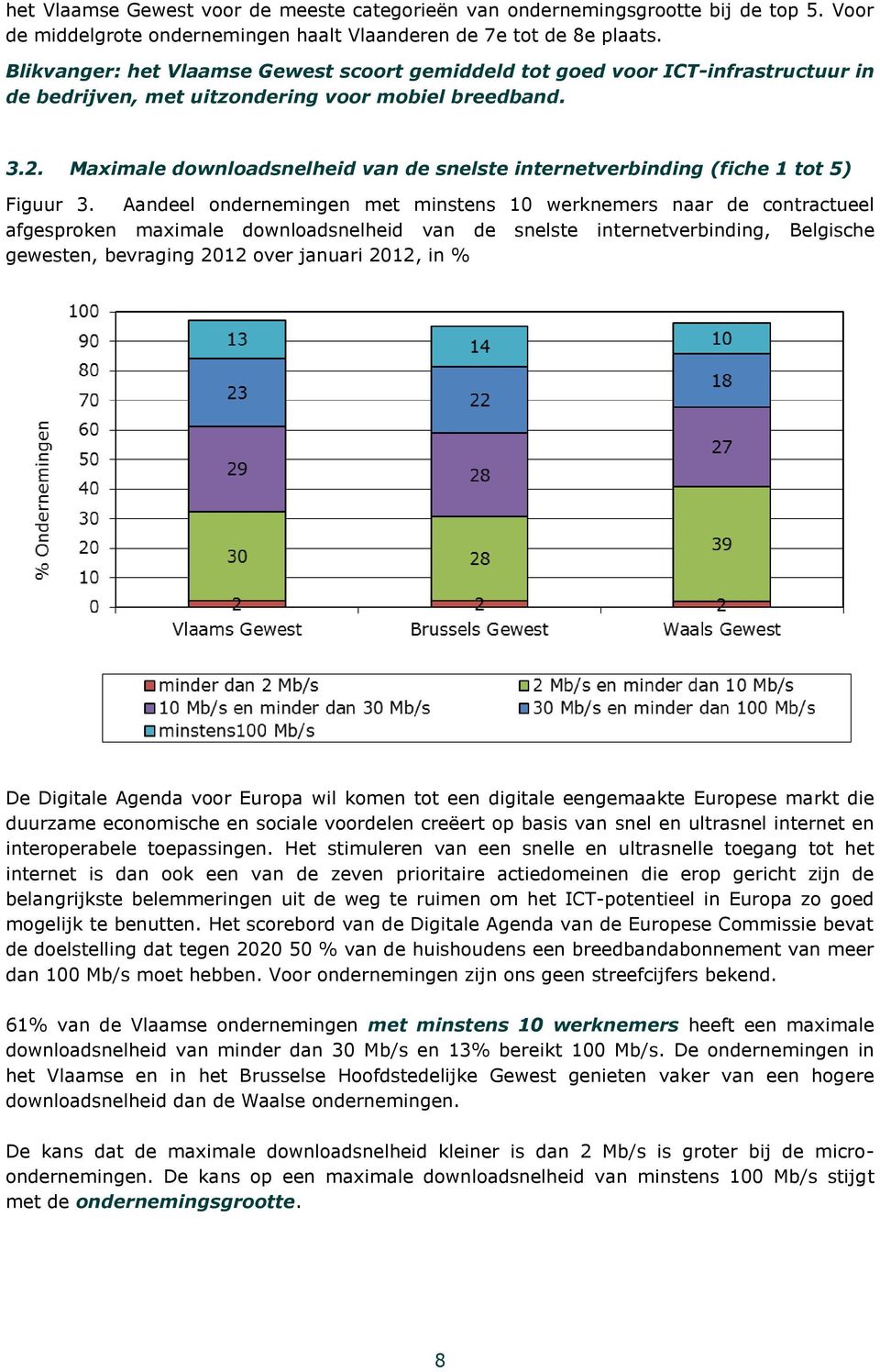 Maximale downloadsnelheid van de snelste internetverbinding (fiche 1 tot 5) Figuur 3.