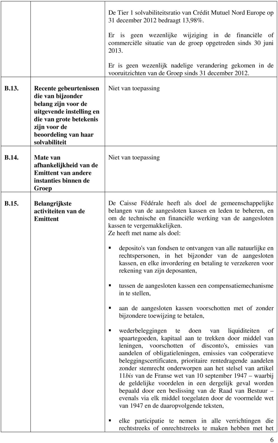 van andere instanties binnen de Groep Belangrijkste activiteiten van de Emittent De Tier 1 solvabiliteitsratio van Crédit Mutuel Nord Europe op 31 december 2012 bedraagt 13,98%.