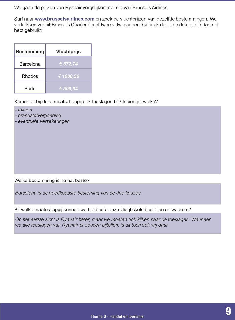 Bestemming Barcelona Rhodos Porto Vluchtprijs 572,74 1080,56 500,94 Komen er bij deze maatschappij ook toeslagen bij? Indien ja, welke?