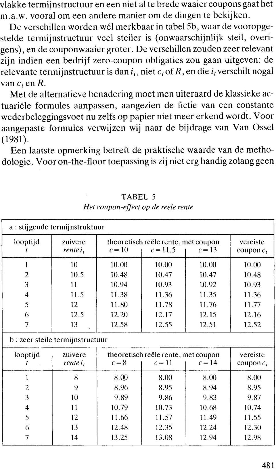 De verschillen zouden zeer relevant zijn indien een bedrijf zero-coupon obligaties zou gaan uitgeven: de relevante termijnstructuur is dan i(, niet Cc ofr, en die ie verschilt nogal van Cc en R.