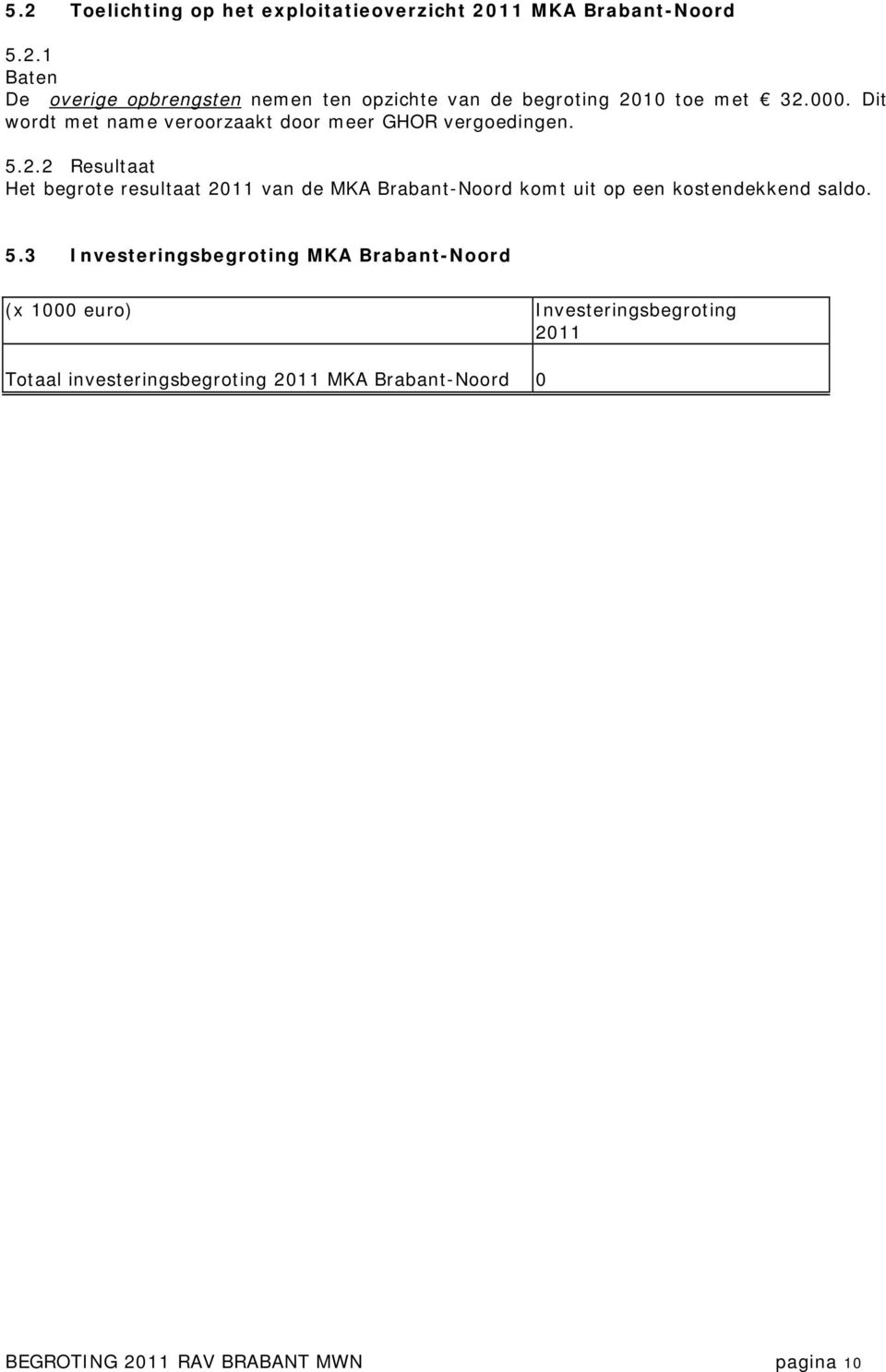 2 Resultaat Het begrote resultaat 2011 van de MKA Brabant-Noord komt uit op een kostendekkend saldo. 5.