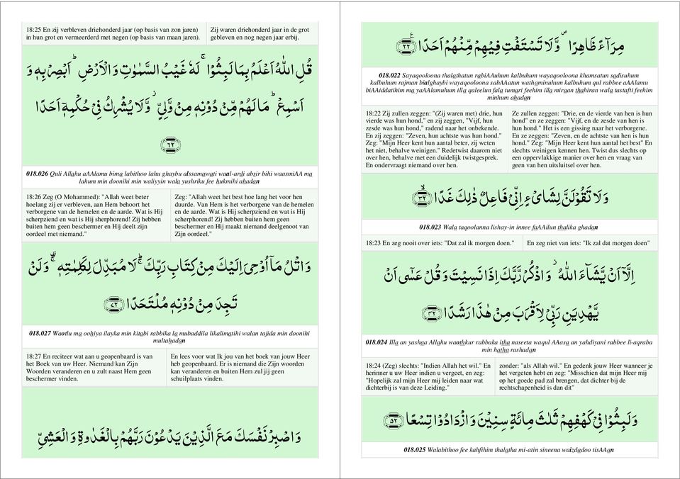 026 Quli Allahu aaalamu bima labithoo lahu ghaybu alssamawati waal-ardi absir bihi waasmiaa ma lahum min doonihi min waliyyin wala yushriku fee hukmihi ahadan 18:26 Zeg (O Mohammed): "Allah weet