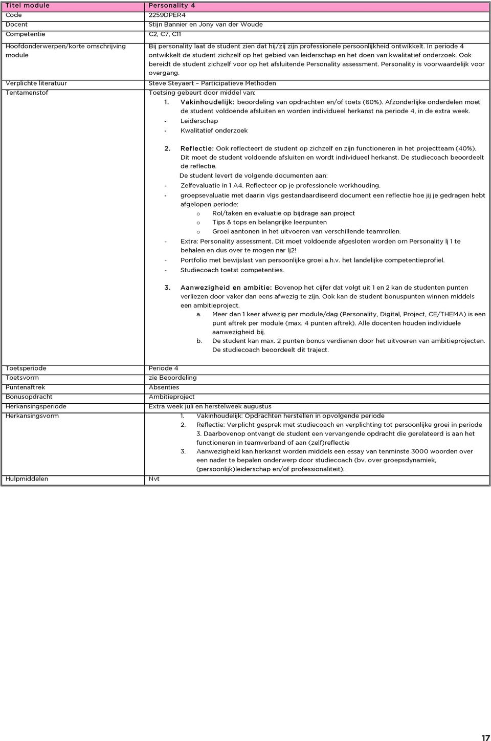 Ook bereidt de student zichzelf voor op het afsluitende Personality assessment. Personality is voorwaardelijk voor overgang. Steve Steyaert Participatieve Methoden Toetsing gebeurt door middel van: 1.