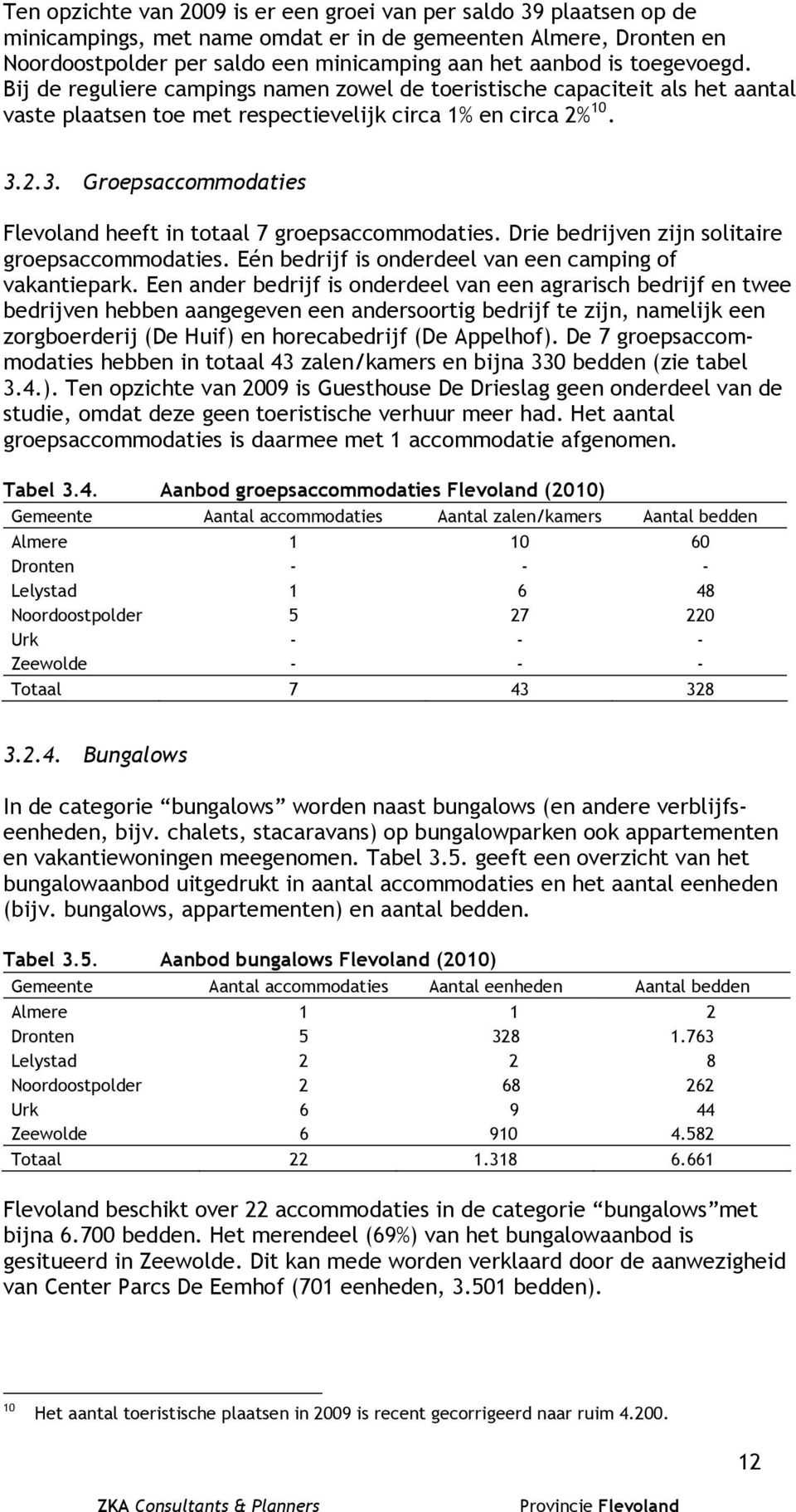 2.3. Groepsaccommodaties Flevoland heeft in totaal 7 groepsaccommodaties. Drie bedrijven zijn solitaire groepsaccommodaties. Eén bedrijf is onderdeel van een camping of vakantiepark.