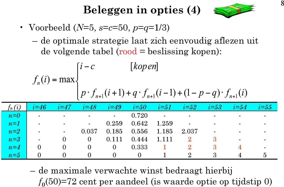 tabel (rood = beslissing kopen): de maximale verwachte winst