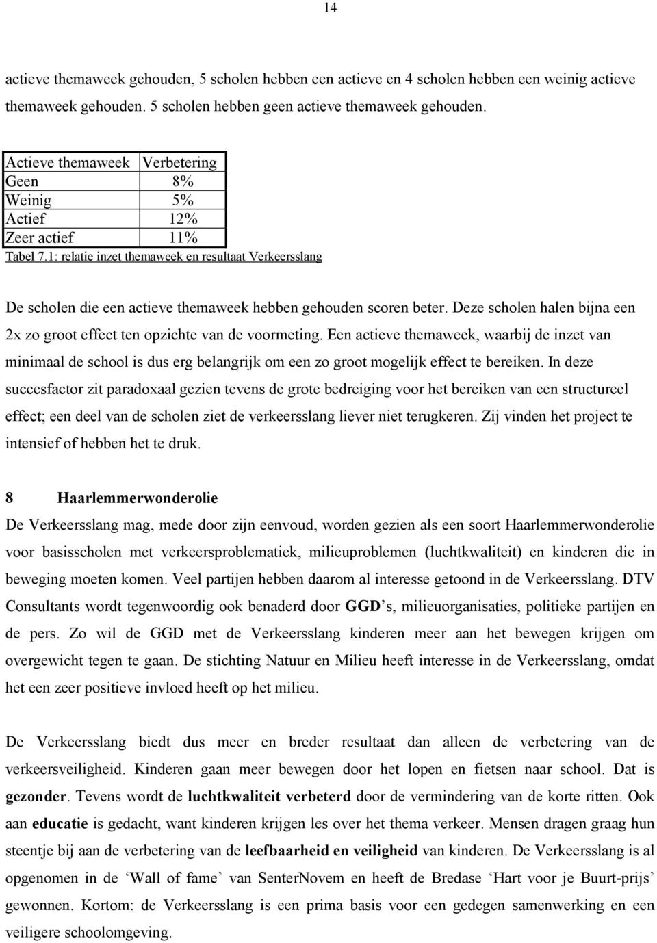 1: relatie inzet themaweek en resultaat Verkeersslang De scholen die een actieve themaweek hebben gehouden scoren beter. Deze scholen halen bijna een 2x zo groot effect ten opzichte van de voormeting.