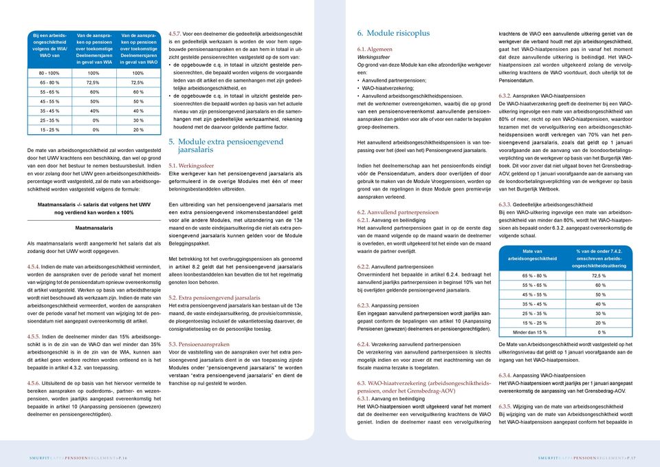 Voor een deelnemer die gedeeltelijk arbeidsongeschikt is en gedeeltelijk werkzaam is worden de voor hem opgebouwde pensioenaanspraken en de aan hem in totaal in uitzicht gestelde pensioenrechten