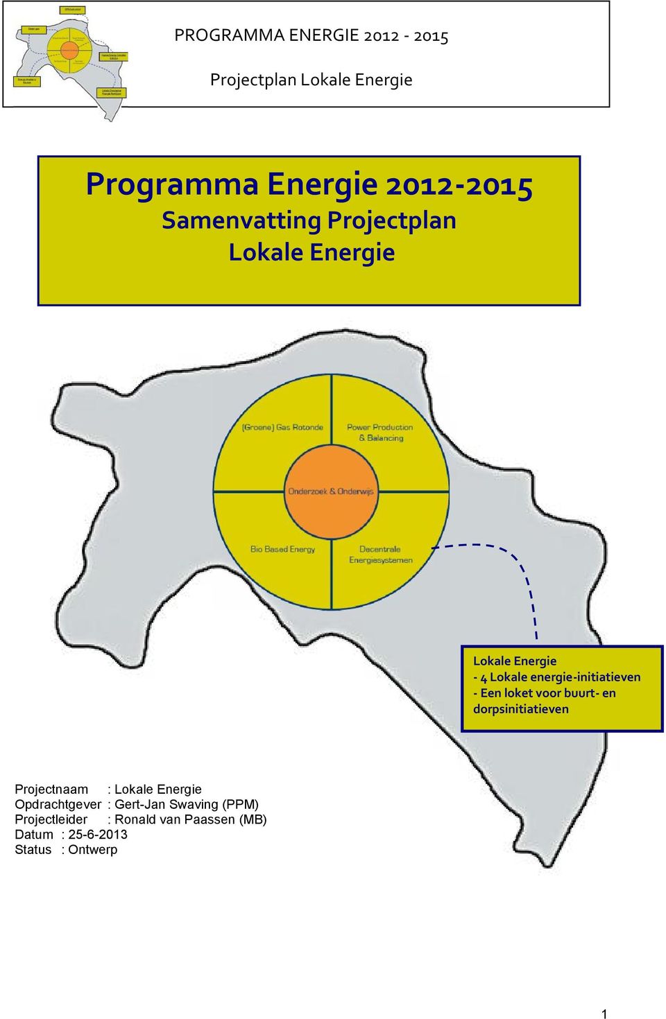 dorpsinitiatieven Projectnaam : Lokale Energie Opdrachtgever : Gert-Jan