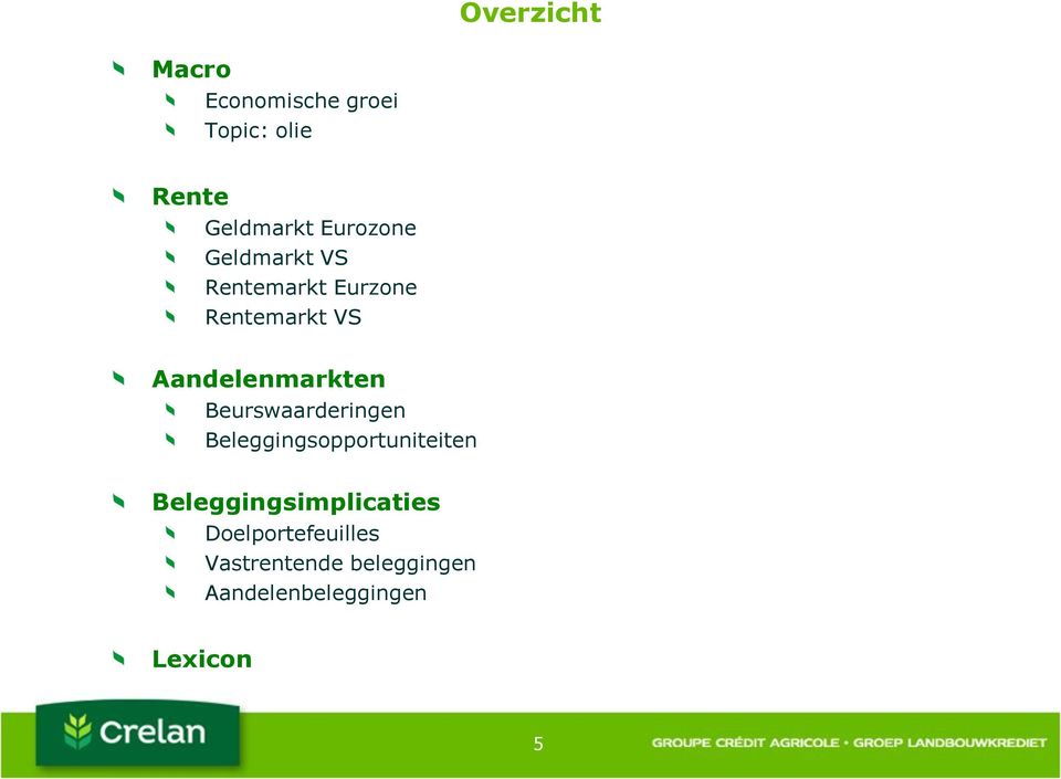 Aandelenmarkten Beurswaarderingen Beleggingsopportuniteiten