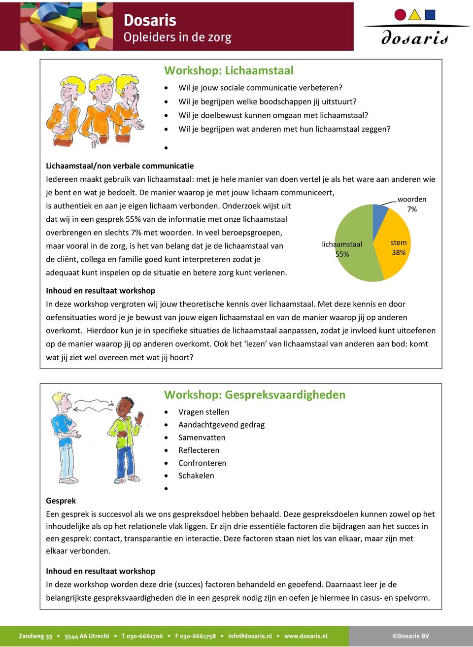 Lichaamstaal/non verbale communicatie Iedereen maakt gebruik van lichaamstaal: met je hele manier van doen vertel je als het ware aan anderen wie je bent en wat je bedoelt.