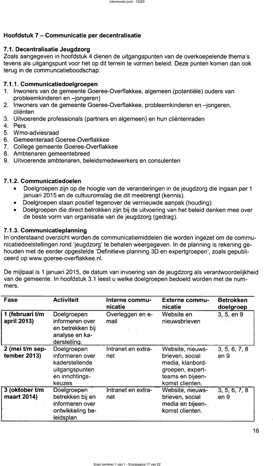 Inwoners van de gemeente Goeree-oveKlakkee, algemeen (potentiële) ouders van probleemkinderen en -jongeren) 2. Inwoners van de gemeente Goeree-ove lakkee, probleemkinderen en -jongeren, cliënten 3.