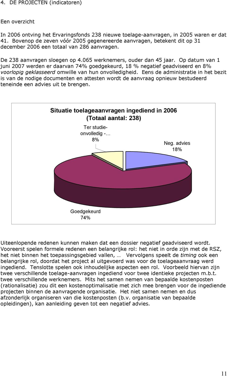 Op datum van 1 juni 2007 werden er daarvan 74% goedgekeurd, 18 % negatief geadviseerd en 8% voorlopig geklasseerd omwille van hun onvolledigheid.