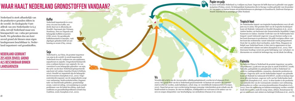 gevallen Rusland. Nederland is sterk afhankelijk van de productieve gronden elders in de wereld.