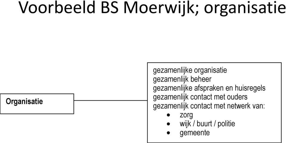 afspraken en huisregels gezamenlijk contact met ouders