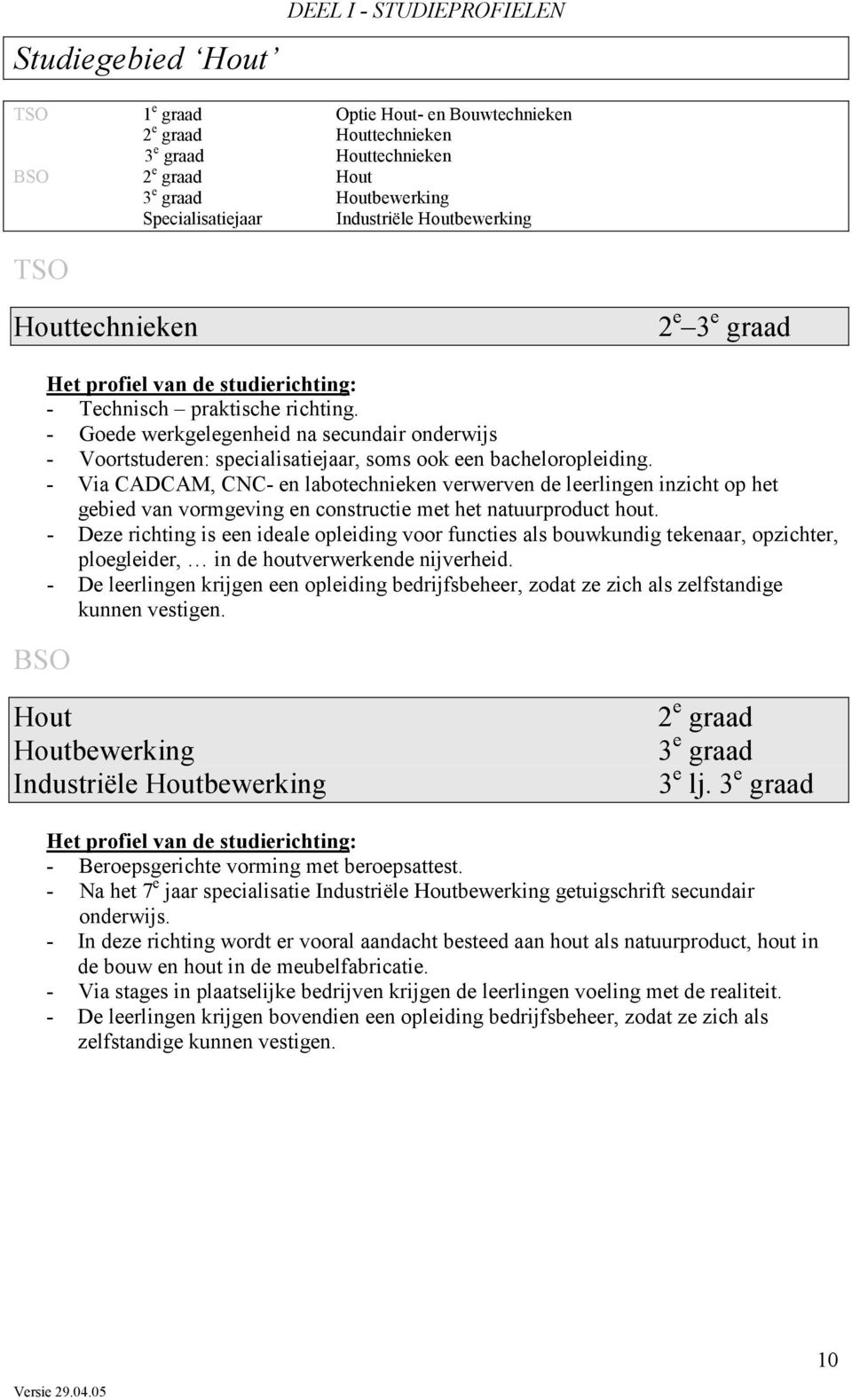 - Via CADCAM, CNC- en labotechnieken verwerven de leerlingen inzicht op het gebied van vormgeving en constructie met het natuurproduct hout.