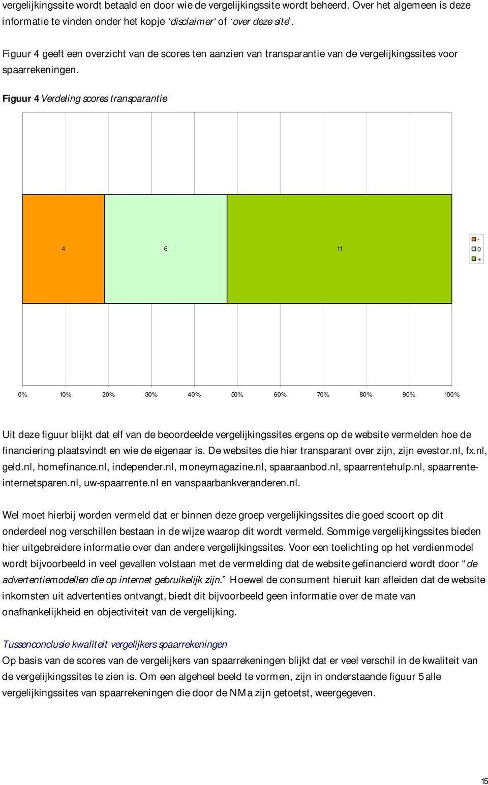 Figuur 4 Verdeling scores transparantie 4 6 11-0 + 0% 10% 20% 30% 40% 50% 60% 70% 80% 90% 100% Uit deze figuur blijkt dat elf van de beoordeelde vergelijkingssites ergens op de website vermelden hoe