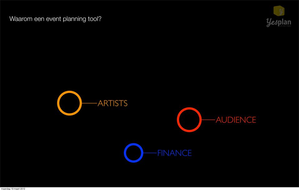 planning tool?