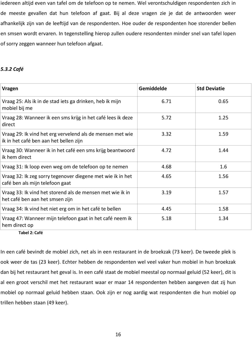 In tegenstelling hierop zullen oudere resondenten minder snel van tafel lopen of sorry zeggen wanneer hun telefoon afgaat. 5.3.