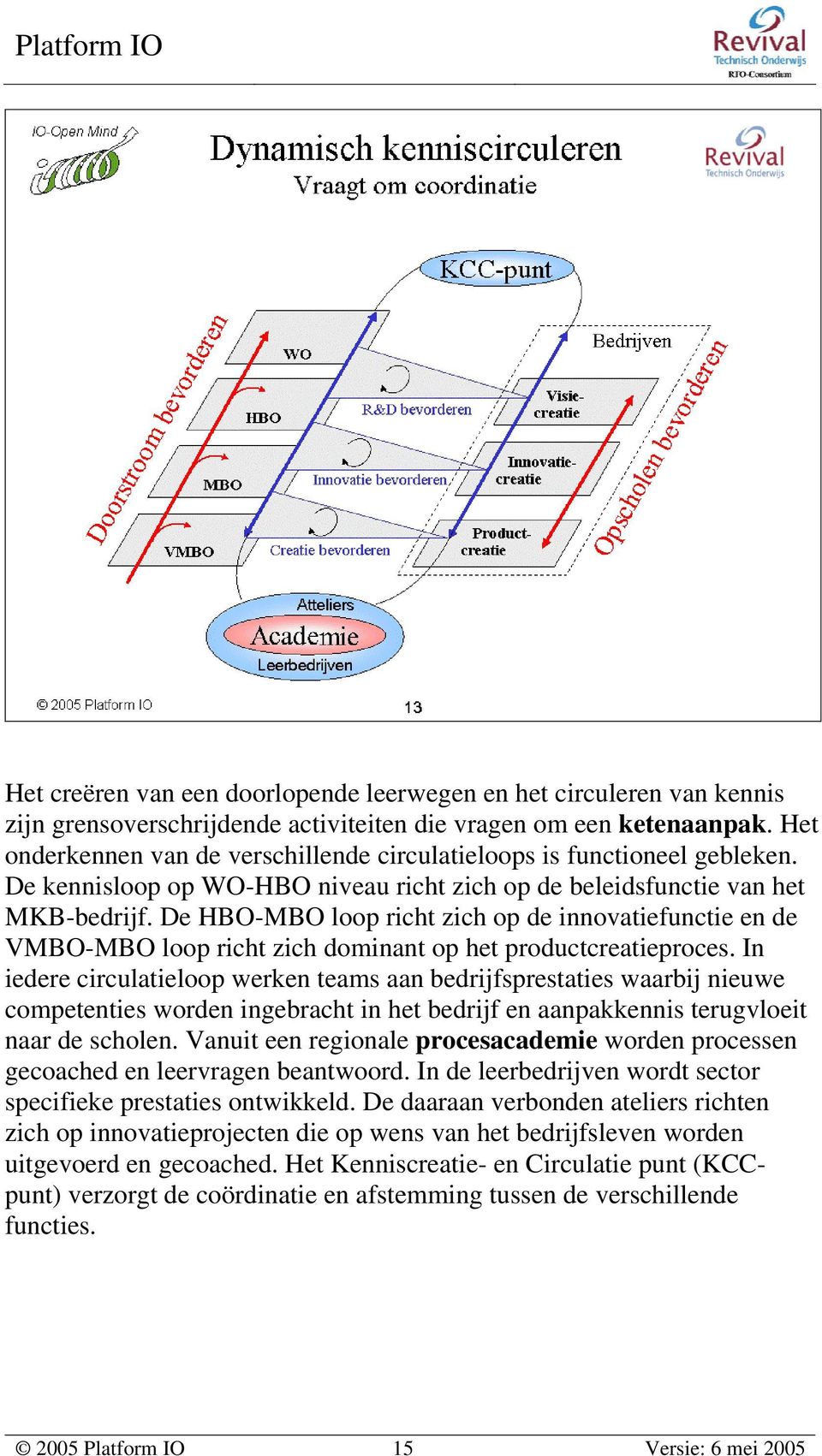 De HBO-MBO loop richt zich op de innovatiefunctie en de VMBO-MBO loop richt zich dominant op het productcreatieproces.