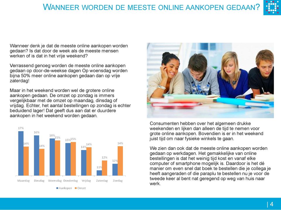 Maar in het weekend worden wel de grotere online aankopen gedaan. De omzet op zondag is immers vergelijkbaar met de omzet op maandag, dinsdag of vrijdag.