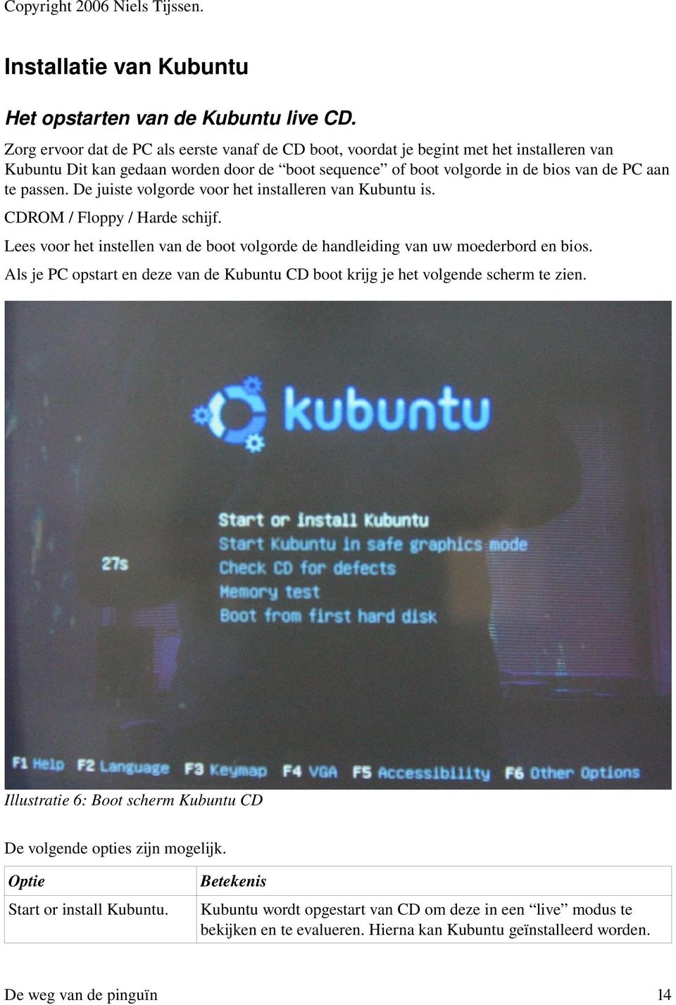 passen. De juiste volgorde voor het installeren van Kubuntu is. CDROM / Floppy / Harde schijf. Lees voor het instellen van de boot volgorde de handleiding van uw moederbord en bios.