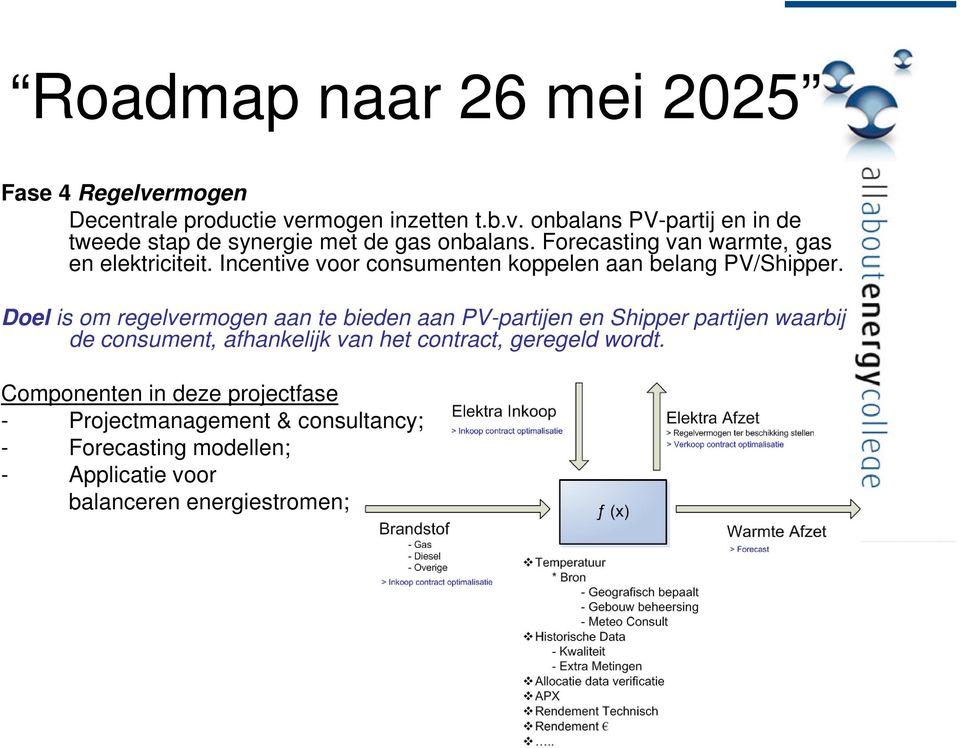 Doel is om regelvermogen aan te bieden aan PV-partijen en Shipper partijen waarbij de consument, afhankelijk van het