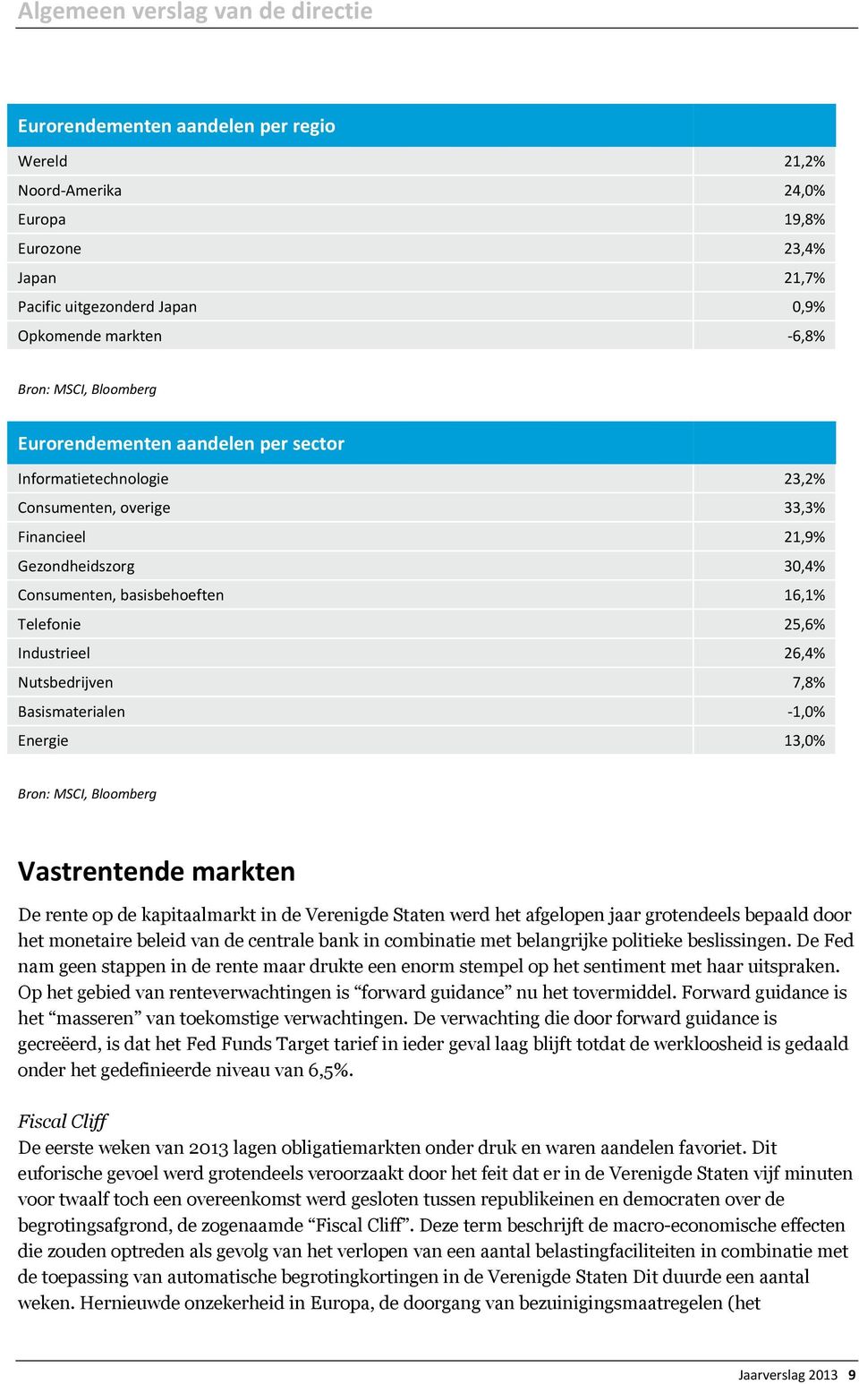 25,6% Industrieel 26,4% Nutsbedrijven 7,8% Basismaterialen -1,0% Energie 13,0% Bron: MSCI, Bloomberg Vastrentende markten De rente op de kapitaalmarkt in de Verenigde Staten werd het afgelopen jaar