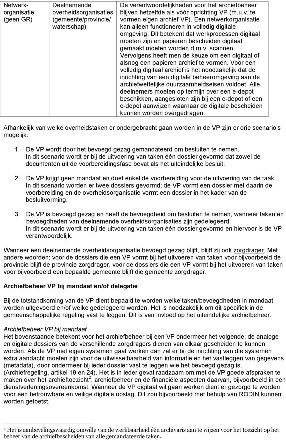 Vervolgens heeft men de keuze om een digitaal of alsnog een papieren archief te vormen.