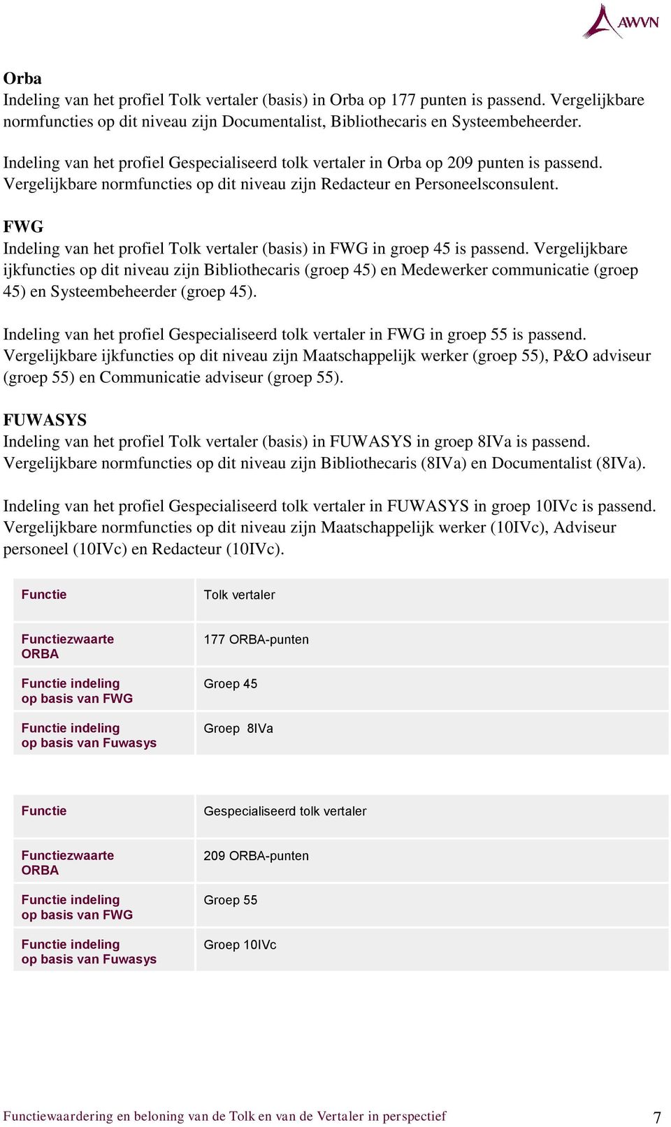 FWG Indeling van het profiel Tolk vertaler (basis) in FWG in groep 45 is passend.