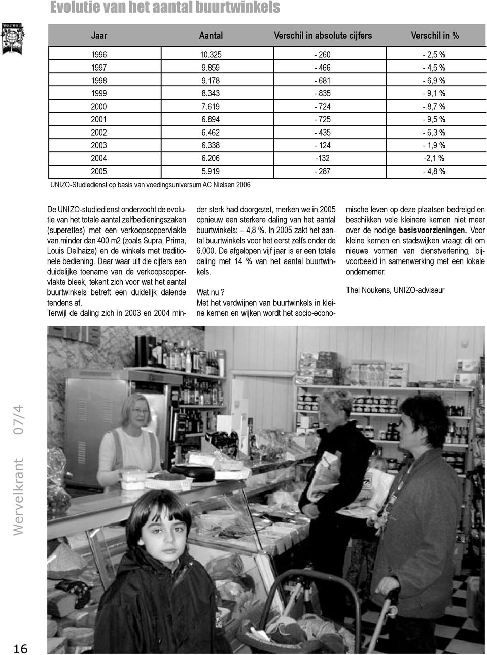 UNIZO-studiedienst onderzocht de evolutie van het totale aantal zelfbedieningszaken (superettes) met een verkoopsoppervlakte van minder dan 400 m2 (zoals Supra, Prima, Louis Delhaize) en de winkels