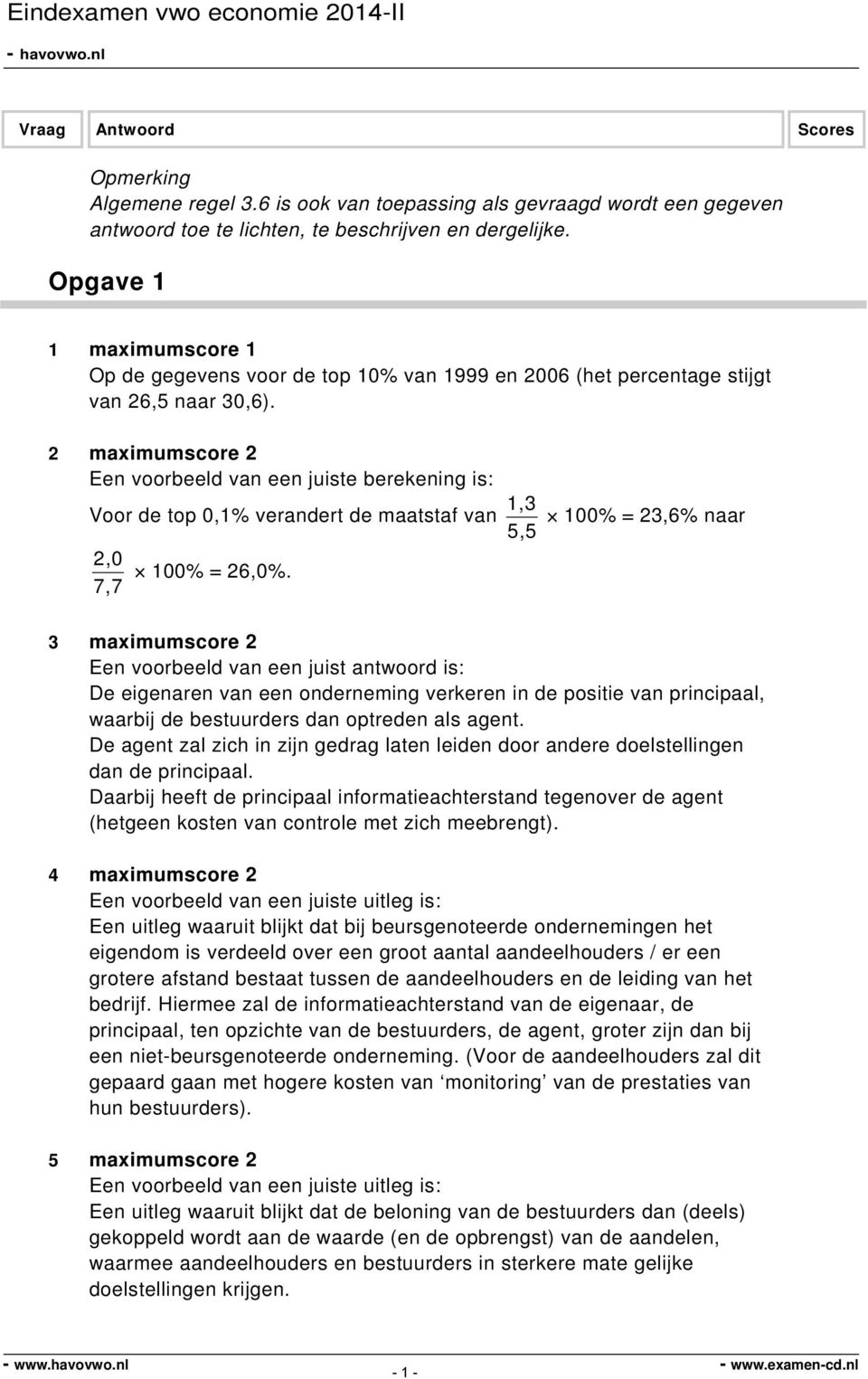 2 maximumscore 2 Voor de top 0,1% verandert de maatstaf van 1,3 5,5 2,0 100% = 26,0%.