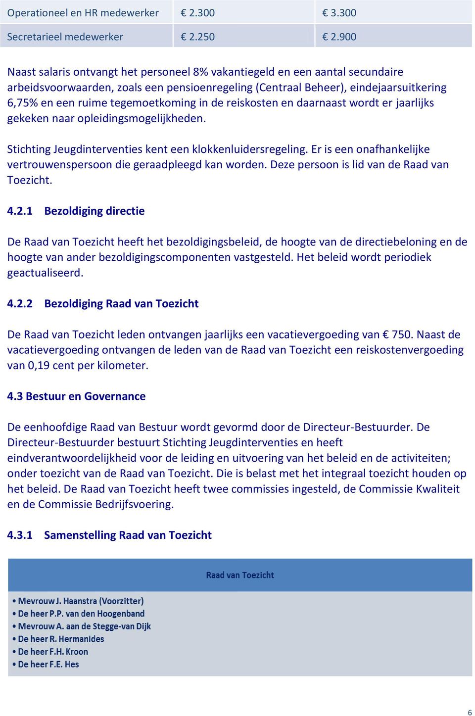 tegemoetkoming in de reiskosten en daarnaast wordt er jaarlijks gekeken naar opleidingsmogelijkheden. Stichting Jeugdinterventies kent een klokkenluidersregeling.