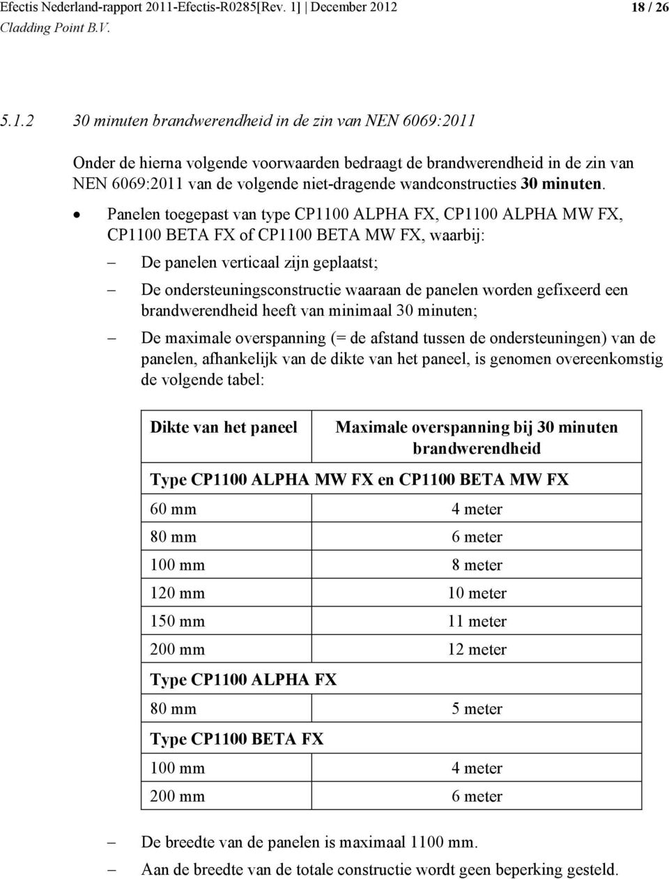 Panelen toegepast van type CP1100 ALPHA FX, CP1100 ALPHA MW FX, CP1100 BETA FX of CP1100 BETA MW FX, waarbij: De panelen verticaal zijn geplaatst; De ondersteuningsconstructie waaraan de panelen