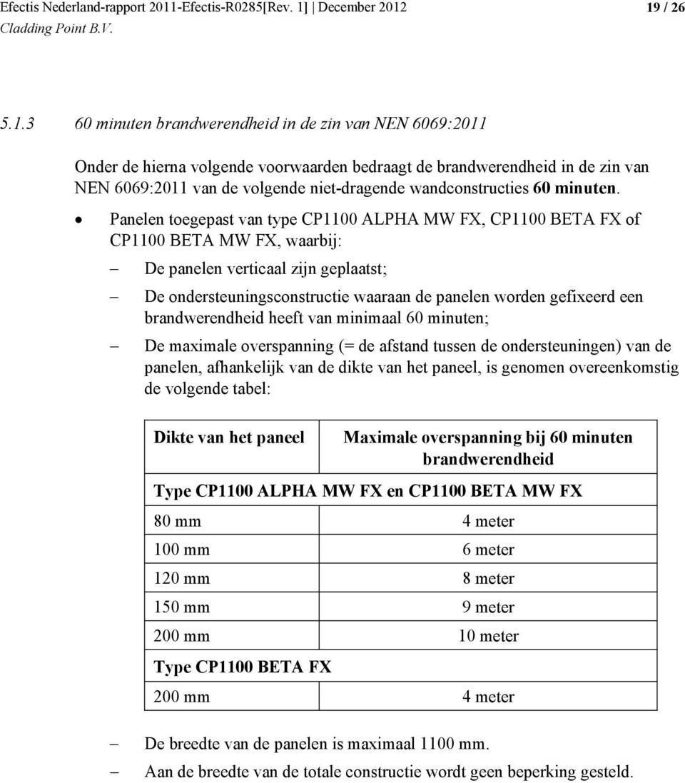 Panelen toegepast van type CP1100 ALPHA MW FX, CP1100 BETA FX of CP1100 BETA MW FX, waarbij: De panelen verticaal zijn geplaatst; De ondersteuningsconstructie waaraan de panelen worden gefixeerd een