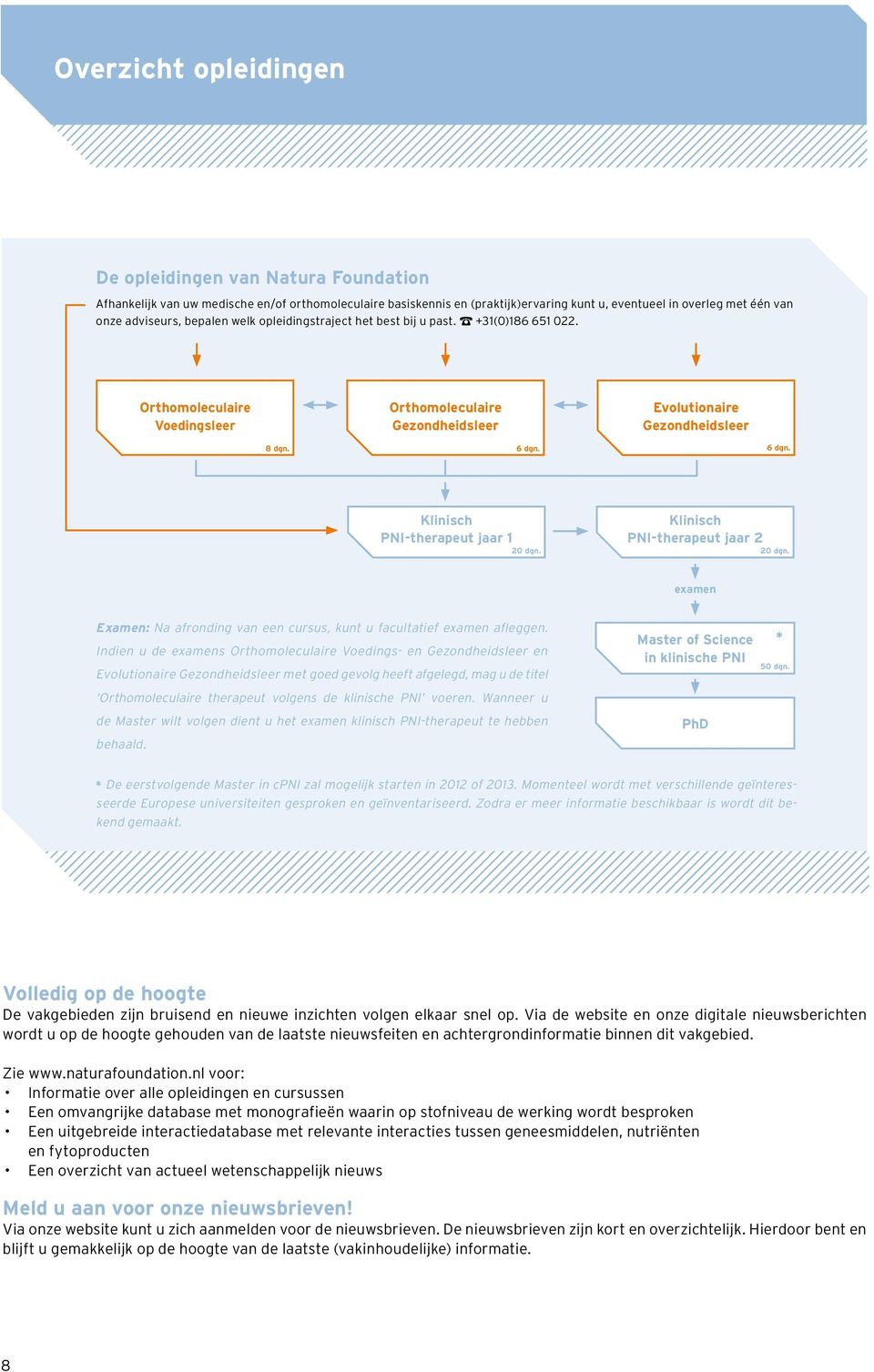 6 dgn. Klinisch PNI-therapeut jaar 1 20 dgn. Klinisch PNI-therapeut jaar 2 20 dgn. examen Examen: Na afronding van een cursus, kunt u facultatief examen afleggen.