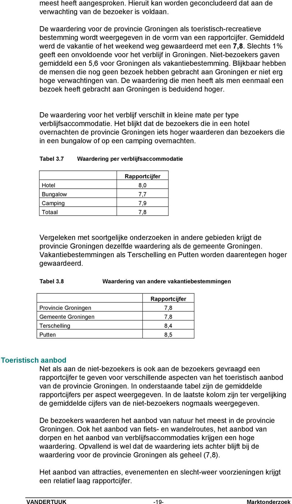 Gemiddeld werd de vakantie of het weekend weg gewaardeerd met een 7,8. Slechts 1% geeft een onvoldoende voor het verblijf in Groningen.