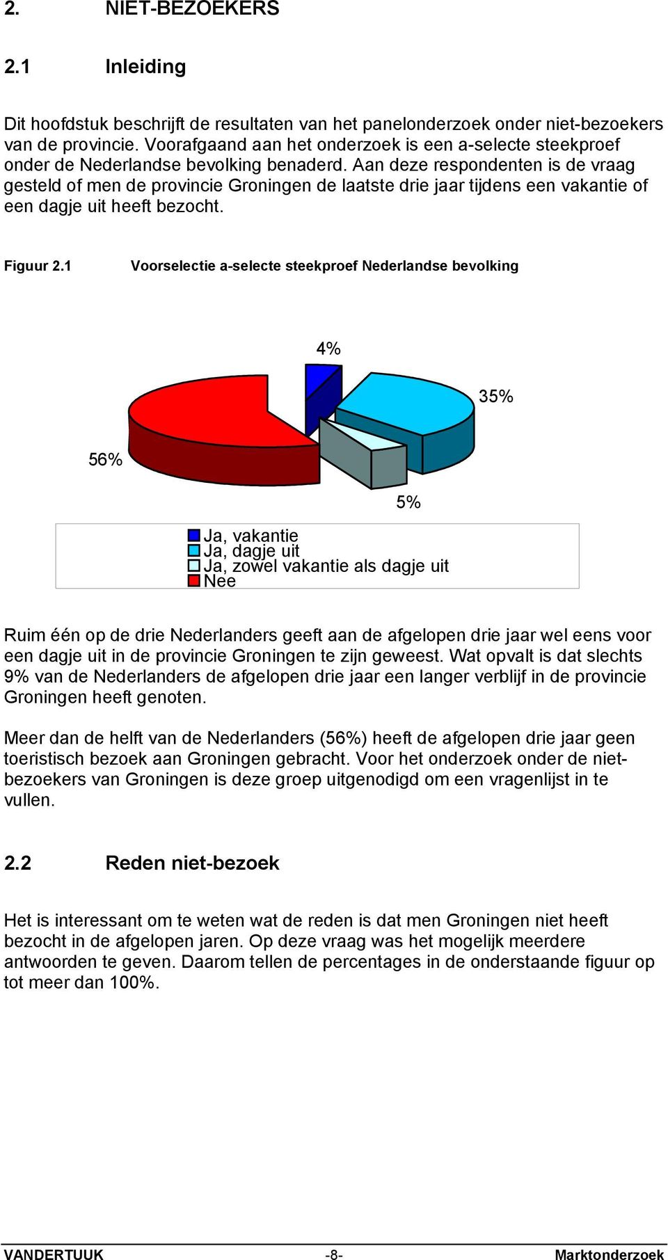 Aan deze respondenten is de vraag gesteld of men de provincie Groningen de laatste drie jaar tijdens een vakantie of een dagje uit heeft bezocht. Figuur 2.