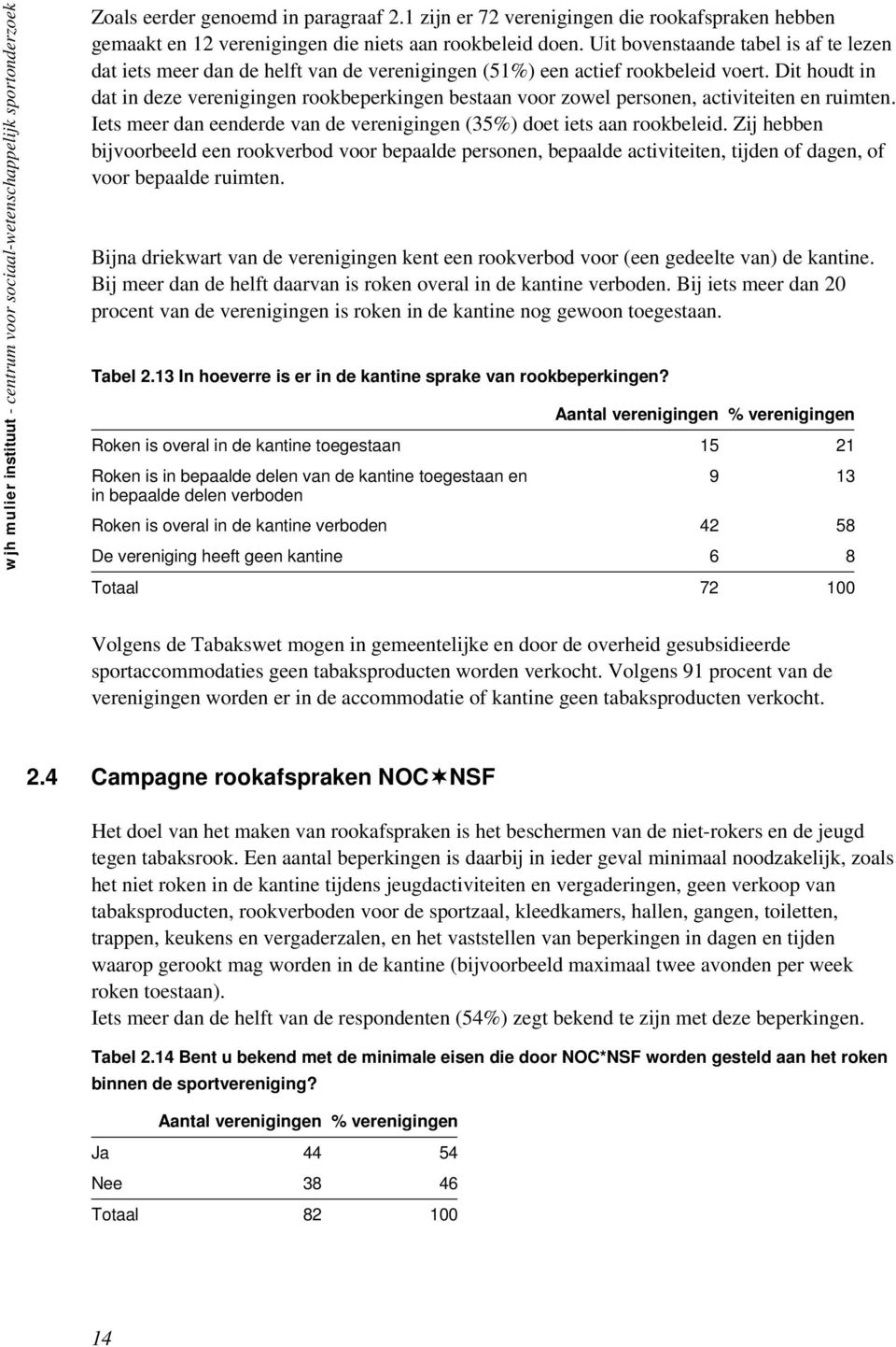 Uit bovenstaande tabel is af te lezen dat iets meer dan de helft van de verenigingen (51%) een actief rookbeleid voert.