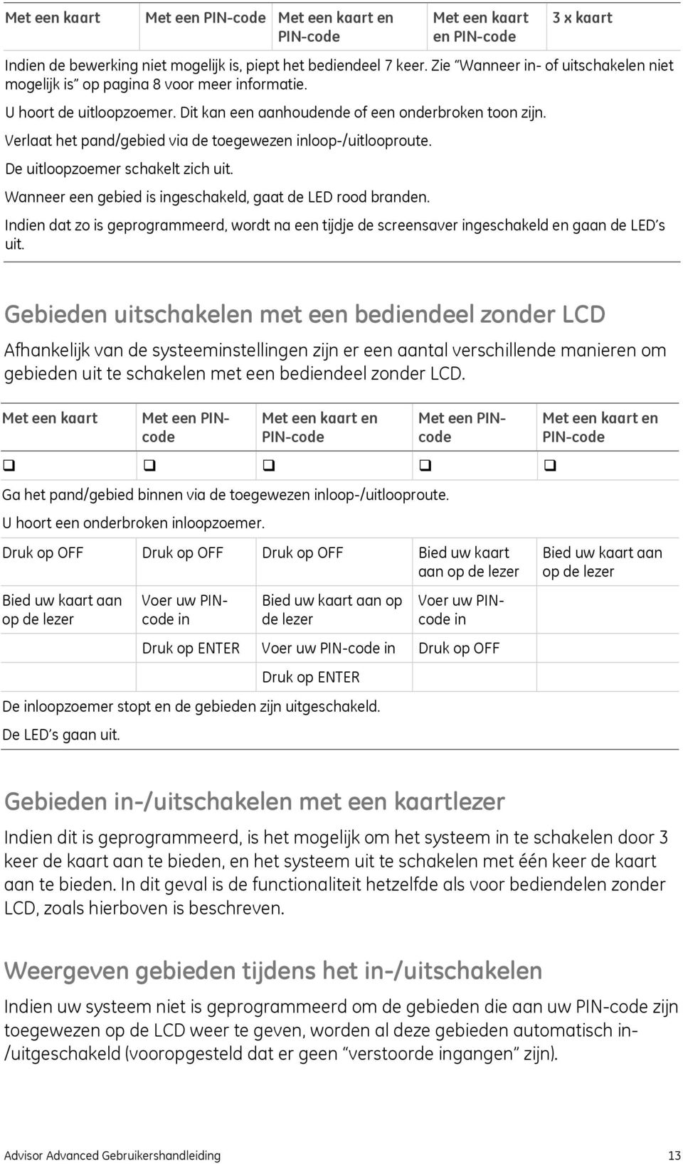 Verlaat het pand/gebied via de toegewezen inloop-/uitlooproute. De uitloopzoemer schakelt zich uit. Wanneer een gebied is ingeschakeld, gaat de LED rood branden.