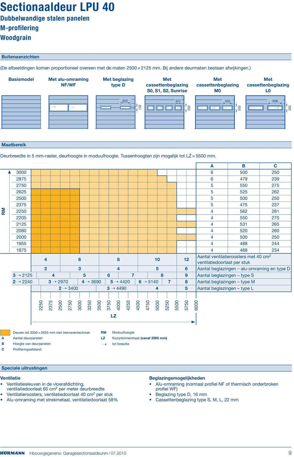 ) asismodel Met alu-omraming NF/WF Met beglazing type D Met cassettenbeglazing S0, S1, S2, Sunrise Met cassettenbeglazing M0 Met cassettenbeglazing L0 602 327 552 936 132 202 202 202 Maatbereik