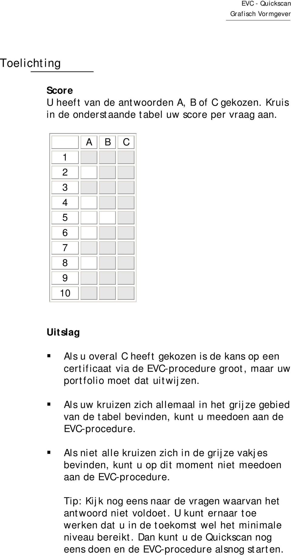 Als uw kruizen zich allemaal in het grijze gebied van de tabel bevinden, kunt u meedoen aan de EVC-procedure.