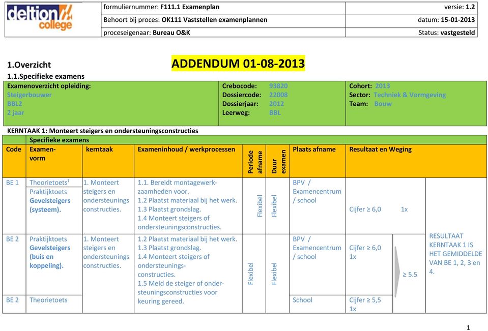 Examenvorm kerntaak Exameninhoud / werkprocessen Plaats Resultaat en Weging BE 1 Theorietoets¹ (systeem). BE 2 (buis en koppeling). 1.1. Bereidt montagewerkzaamheden 1.