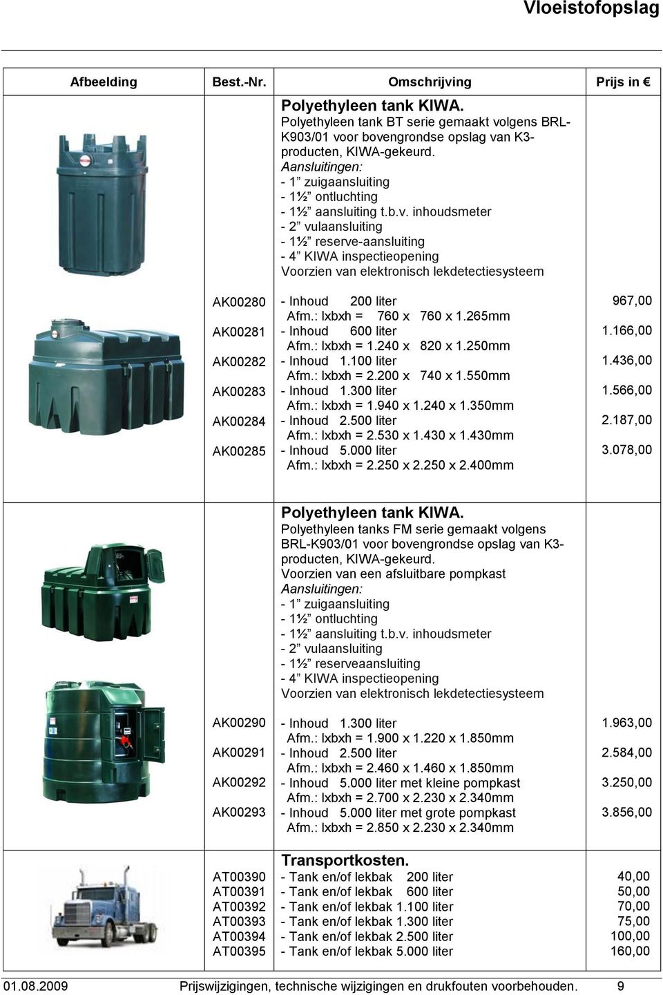 inhoudsmeter - 2 vulaansluiting - 1½ reserve-aansluiting - 4 KIWA inspectieopening Voorzien van elektronisch lekdetectiesysteem AK00280 AK00281 AK00282 AK00283 AK00284 AK00285 - Inhoud 200 liter Afm.