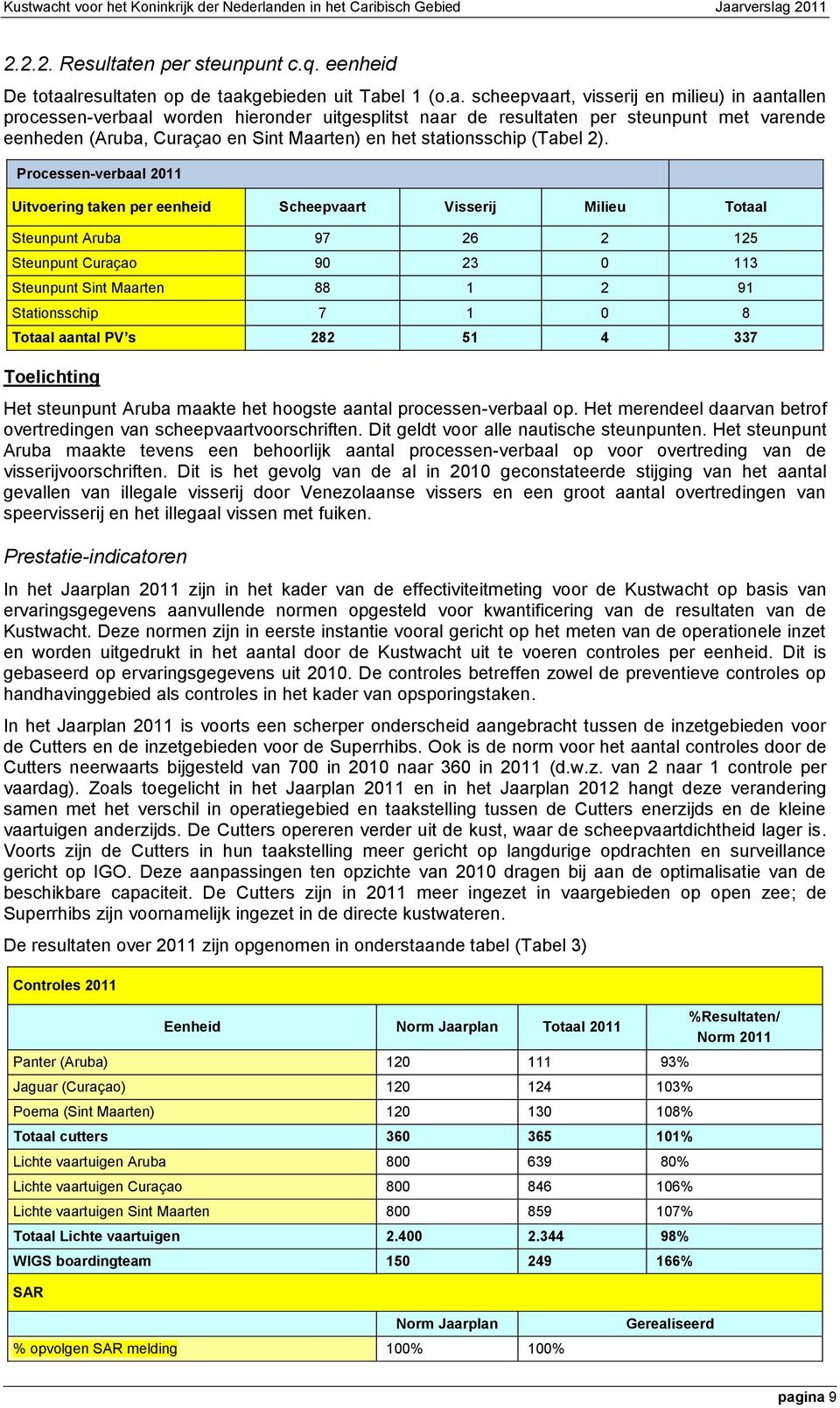 lresultat